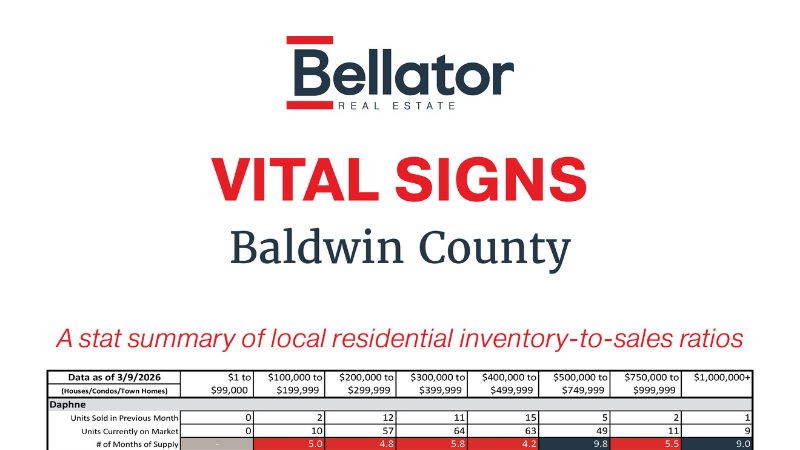 February 2026 Alabama Gulf Coast Real Estate Stats | Bellator Real Estate